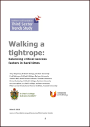 walking a tightrope image